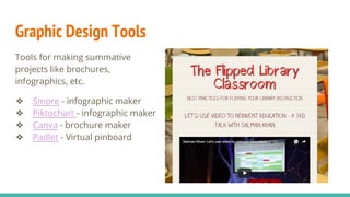 Graphic Design Tools
Tools for making summative
projects like brochures,
infographics, etc.
❖ Smore - infographic maker
❖ Piktochart - infographic maker
❖ Canva - brochure maker
❖ Padlet - Virtual pinboard
 