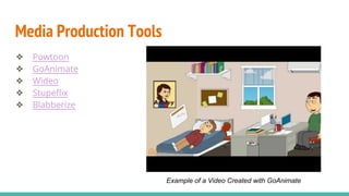 Media Production Tools
❖ Powtoon
❖ GoAnimate
❖ Wideo
❖ Stupeflix
❖ Blabberize
Example of a Video Created with GoAnimate
 