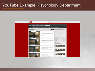 YouTube Example: Psychology Department
http://www.youtube.com/user/txstpsych
 