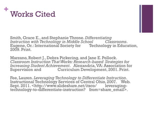 Works Cited Smith, Grace E., and Stephanie Throne.  Differentiating  Instruction with Technology in Middle School  Classrooms . Eugene, Or.: International Society for  Technology in Education, 2009. Print. Marzano, Robert J., Debra Pickering, and Jane E. Pollock.  Classroom Instruction That Works: Research-based  Strategies for Increasing Student Achievement .  Alexandria, VA: Association for Supervision and  Curriculum Development, 2001. Print. Fee, Lauren.  Leveraging Technology to Differentiate Instruction .  Instructional Technology Services of Central Ohio, 2007.  Web. Sept. 2011. <http://www.slideshare.net/itsco/ leveraging-technology-to-differentiate-instruction? from=share_email>. 