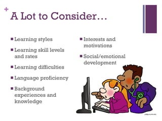 A Lot to Consider… Learning styles Learning skill levels and rates Learning difficulties Language proficiency Background experiences and knowledge Interests and motivations Social/emotional development 