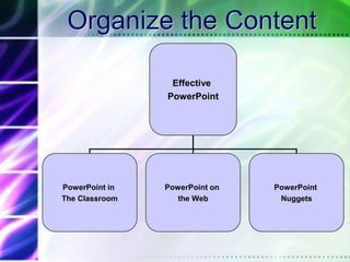 BalanceAction						        ReflectionVisual							      TextSocial						          IndividualProcess						ContentSpeed						      DeliberationPeer-to-peer					     Peer Review
