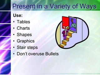 Tips & Techniques for using PowerPoint technology to enhance learning in the classroom