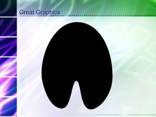  Non-Verbals Attire 7 Seconds Organization Eye Contact Movement Entry DemeanorYour Visual Image