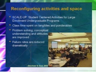 Using technology to enhance classroom learning | PPT