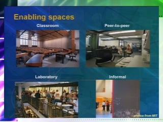 Using technology to enhance classroom learning | PPT