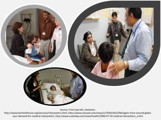 Source: From top left, clockwise:
http://www.famhealthcare.org/services/interpreters.html, http://www.uticaod.com/news/x1792923422/Refugees-from-around-globe-
        spur-demand-for-medical-interpreters, http://www.usatoday.com/news/health/2006-07-19-medical-interpreters_x.htm
 