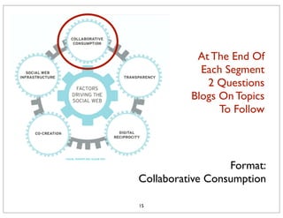 At The End Of
            Each Segment
             2 Questions
          Blogs On Topics
                To Follow



                  Format:
Collaborative Consumption

15
 
