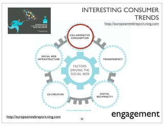 INTERESTING CONSUMER
                                                  TRENDS
                                         http://europeanwebreport.ning.com




http://europeanwebreport.ning.com
                                    32
                                             engagement
 