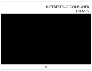 INTERESTING CONSUMER
              TRENDS




34
 