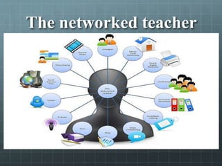 The networked teacherby Alec Courosa
 