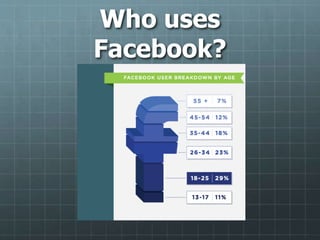 Who uses
Facebook?
 