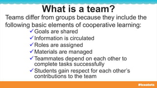 Teams differ from groups because they include the
following basic elements of cooperative learning:
Goals are shared
Information is circulated
Roles are assigned
Materials are managed
Teammates depend on each other to
complete tasks successfully
Students gain respect for each other’s
contributions to the team
What is a team?
 