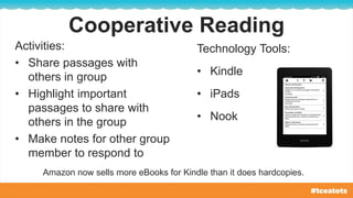 Cooperative Reading
Activities:
• Share passages with
others in group
• Highlight important
passages to share with
others in the group
• Make notes for other group
member to respond to
Technology Tools:
• Kindle
• iPads
• Nook
Amazon now sells more eBooks for Kindle than it does hardcopies.
 