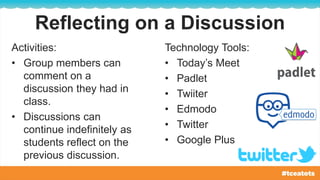 Reflecting on a Discussion
Activities:
• Group members can
comment on a
discussion they had in
class.
• Discussions can
continue indefinitely as
students reflect on the
previous discussion.
Technology Tools:
• Today’s Meet
• Padlet
• Twiiter
• Edmodo
• Twitter
• Google Plus
 
