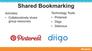 Shared Bookmarking
Activities:
• Collaboratively share
group resources
Technology Tools:
• Pinterest
• Diigo
• Delicious
 