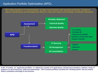 Application Portfolio Optimization (APO) In the  IT context,  an “application portfolio”  is  defined as a cluster of IT applications, infrastructure (hardware, software, tools), IT projects or a set of resources, skills and relationships.  This IT assets portfolios constitute the “building blocks” that are used to deliver competitive advantage to the business. APO helps transform IT environments  to align more directly with business priorities. It helps to reduce maintenance and development lifecycle costs and improve technology investment decisions.  Assess Optimize  Govern As-Is Study Prioritize AP Outsourcing Viability Outsource  Quick-Win Apps Measure Results Strategic Alignment Technical Quality Business Quality IT Sourcing AP Management AP Consolidation APO Assessment Transformation 