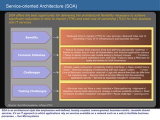 Service-oriented Architecture (SOA) SOA is an architectural style that emphasizes well-defined, loosely coupled, coarse-grained, business-centric, reusable shared services. It’s an IT approach in which applications rely on services available on a network such as a web to facilitate business processes. – Sun Microsystems SOA offers the best opportunity for delivering the architectural flexibility necessary to achieve significant reductions in time to market (TTM) and total cost of ownership (TCO) for new business and IT services. Source: Sun Microsystems, Infosys POV Benefits Common Mistakes Challenges Reduced time to market (TTM) for new services  •  Reduced total cost of ownership (TCO) of IT infrastructure and business services •  Failure to assess SOA maturity level and defining appropriate roadmap  • Failure to obtain buy-in from all stakeholders and internal application owners  • Failure to identify common data models leading to frequent changes  •  Tendency to build point-to-point interfaces even with SOA  • Failure to setup a PMO team for audits and reviews for SOA Governance •  Simple, easily consumed, complexity hiding interfaces  • Open-ended future reuse  • Technical complexity of implementing with each support  system  •  Cross-Line-of-Business coordination required  • Logic with service flows that can differ from the underlying logic  • Security needs of services differing from the supporting applications security •  Services as separately managed IT components Testing Challenges •  Services may not have a user interface • Data-gathering  • High-level of integration requires better planning and  strategy to address availability problems •  Need to ensure excellent exception management  • Reuse challenges  • Learning curve 