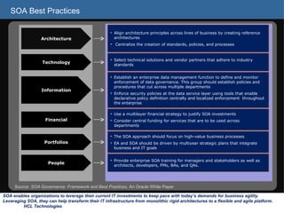 SOA Best Practices SOA enables organizations to leverage their current IT investments to keep pace with today’s demands for business agility. Leveraging SOA, they can help transform their IT infrastructure from monolithic rigid architectures to a flexible and agile platform.  HCL Technologies Source:  SOA Governance: Framework and Best Practices,  An Oracle White Paper Architecture Technology Align architecture principles across lines of business by creating reference architectures Centralize the creation of standards, policies, and processes Select technical solutions and vendor partners that adhere to industry standards Information Establish an enterprise data management function to define and monitor enforcement of data governance. This group should establish policies and procedures that cut across multiple departments Enforce security policies at the data service layer using tools that enable declarative policy definition centrally and localized enforcement  throughout the enterprise Financial Use a multilayer financial strategy to justify SOA investments Consider central funding for services that are to be used across departments Portfolios The SOA approach should focus on high-value business processes EA and SOA should be driven by multiyear strategic plans that integrate business and IT goals People Provide enterprise SOA training for managers and stakeholders as well as architects, developers, PMs, BAs, and QAs. 