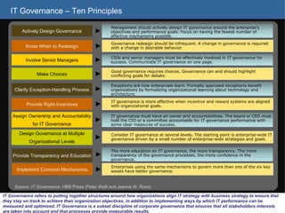 IT Governance – Ten Principles IT Governance refers to putting together structures around how organizations align IT strategy with business strategy to ensure that they stay on track to achieve their organization objectives, in addition to implementing ways by which IT performance can be measured and optimized. IT Governance is a subset discipline of corporate governance that ensures that all stakeholders interests are taken into account and that processes provide measurable results.  Source:  IT Governance : HBS Press (Peter Weill and Jeanne W. Ross) Actively Design Governance Management should actively design IT governance around the enterprise’s objectives and performance goals. Focus on having the fewest number of effective mechanisms possible. Know When to Redesign Governance redesign should be infrequent. A change in governance is required with a change in desirable behavior. Involve Senior Managers CIOs and senior managers must be effectively involved in IT governance for success. Communicate IT governance on one page. Make Choices Good governance requires choices. Governance can and should highlight conflicting goals for debate. Clarify Exception-Handling Process Exceptions are how enterprises learn. Formally approved exceptions benefit organizations by formalizing organizational learning about technology and architecture. Provide Right Incentives IT governance is more effective when incentive and reward systems are aligned with organizational goals. Assign Ownership and Accountability for IT Governance IT governance must have an owner and accountabilities. The board or CEO must hold the CIO or a committee accountable for IT governance performance with some clear measures of success. Design Governance at Multiple Organizational Levels Consider IT governance at several levels. The starting point is enterprise-wide IT governance driven by a small number of enterprise-wide strategies and goals.  Provide Transparency and Education The more education on IT governance, the more transparency. The more transparency of the governance processes, the more confidence in the governance. Implement Common Mechanisms Enterprises using the same mechanisms to govern more than one of the six key assets have better governance. 
