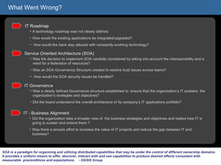 What Went Wrong? SOA is a paradigm for organizing and utilizing distributed capabilities that may be under the control of different ownership domains. It provides a uniform means to offer, discover, interact with and use capabilities to produce desired effects consistent with measurable  preconditions and expectations.  - OASIS Group IT Roadmap A technology roadmap was not clearly defined. How would the existing applications be integrated/upgraded? How would the bank stay attuned with constantly evolving technology? Service Oriented Architecture (SOA) Was the decision to implement SOA carefully considered by taking into account the interoperability and a need for a   federation   of   resources? Was an SOA Governance Structure created to resolve trust issues across teams? How would the SOA security issues be handled? IT Governance Was a clearly defined Governance structure established to  ensure that the organization’s IT sustains  the organization’s strategies and objectives? Did the board understand the overall architecture of its company’s IT applications portfolio? IT - Business Alignment Did the organization take a broader view of  the business strategies and objectives and realize how IT is going to sustain and extend them ? Was there a sincere effort to increase the value of IT projects and reduce the gap between IT and business? 
