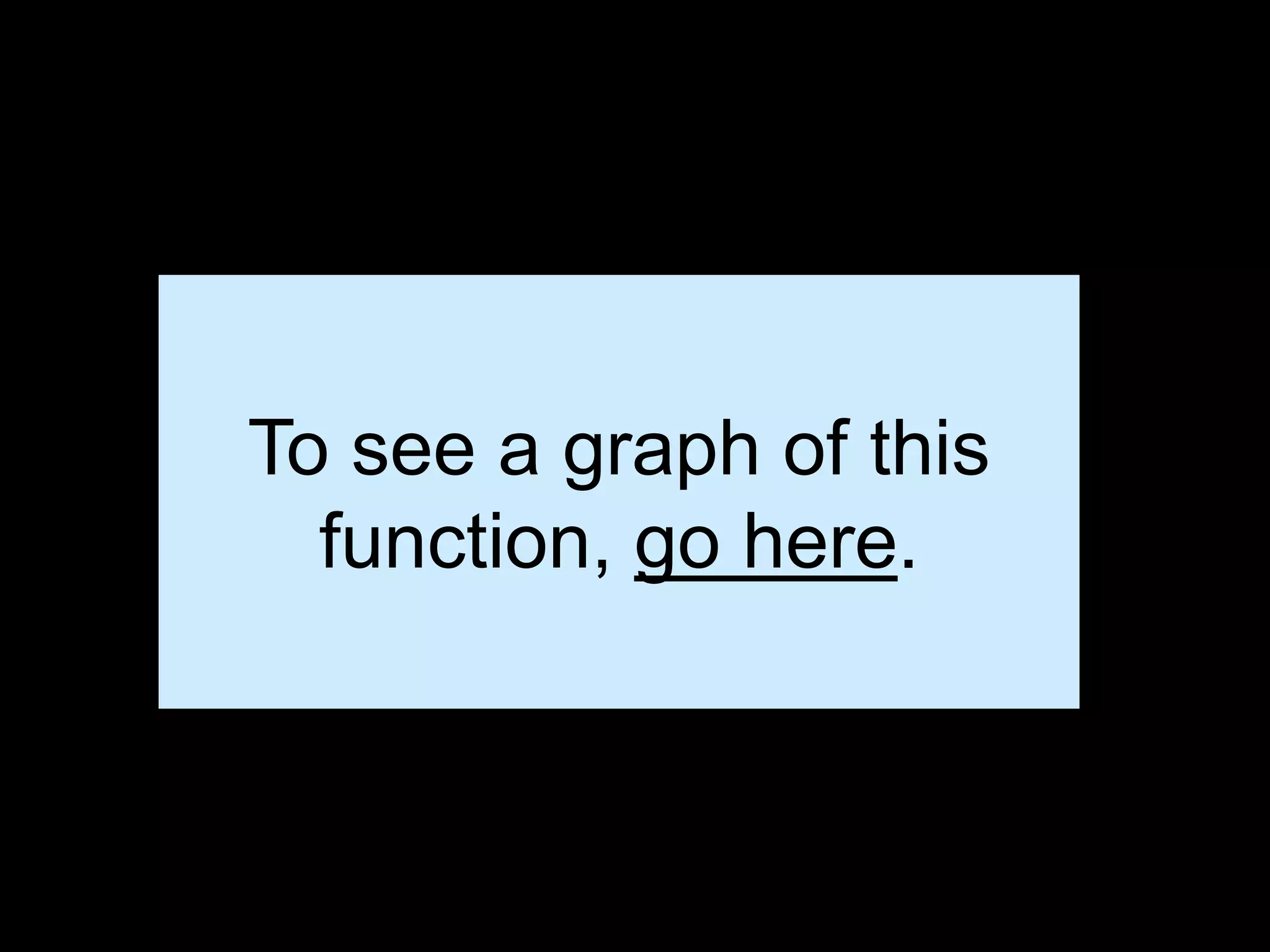To see a graph of this function, go here.