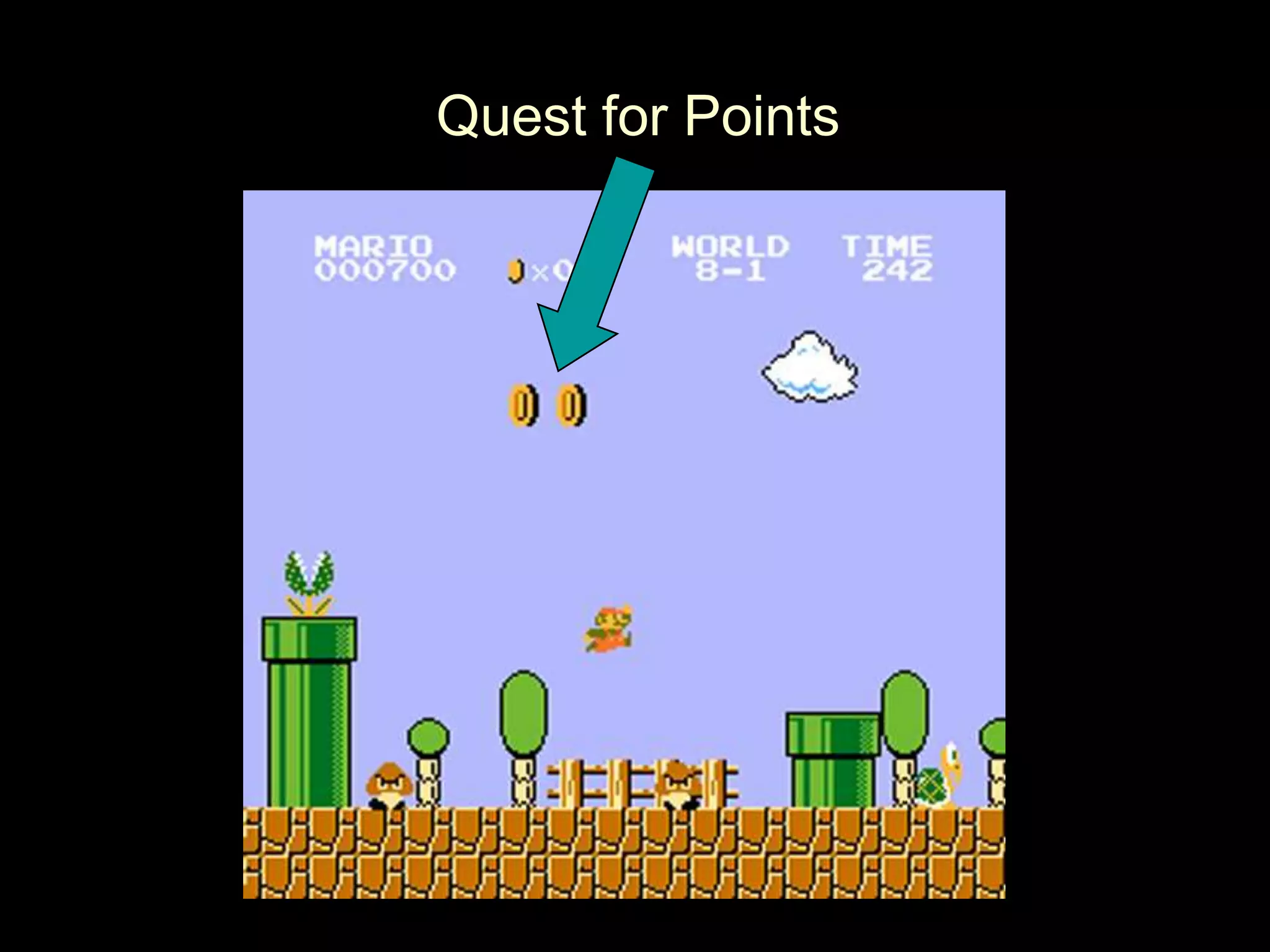 Quest for Points