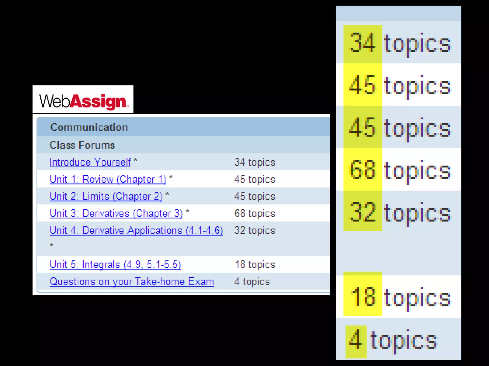 Math students will participatein a “social” environment