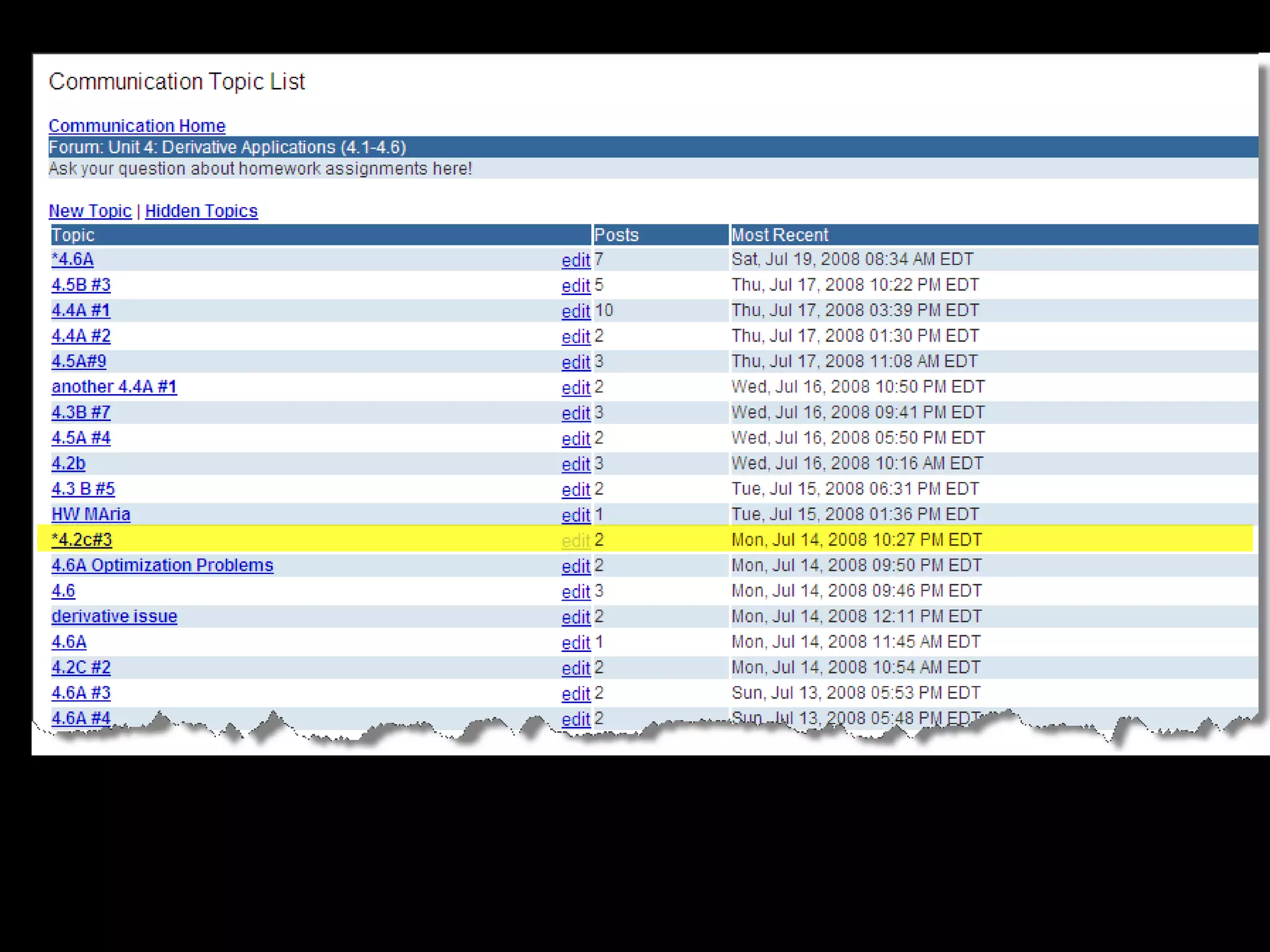 Each “topic” consistsOf multiple posts