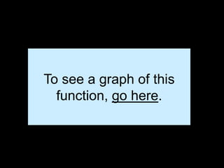 To see a graph of this function, go here.