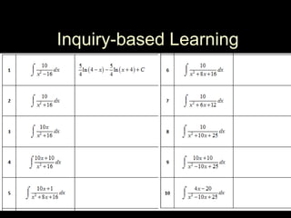 Inquiry-based Learning