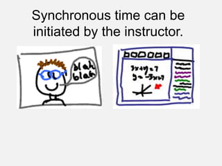 Synchronous time can be initiated by the instructor.