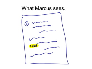 What Marcus sees.