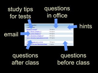 questions in officestudy tips for testshintsemailquestions before classquestions after class