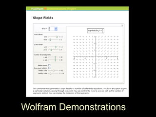 Wolfram Demonstrations
