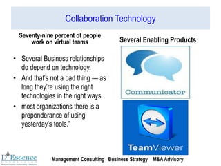 Collaboration Technology
• Several Business relationships
do depend on technology.
• And that’s not a bad thing — as
long they’re using the right
technologies in the right ways.
• most organizations there is a
preponderance of using
yesterday’s tools.”
Several Enabling Products
Seventy-nine percent of people
work on virtual teams
Management Consulting Business Strategy M&A Advisory
 