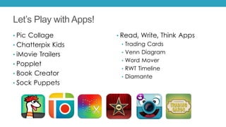 Let’s Play with Apps!
• Pic Collage
• Chatterpix Kids
• iMovie Trailers
• Popplet
• Book Creator
• Sock Puppets
• Read, Write, Think Apps
• Trading Cards
• Venn Diagram
• Word Mover
• RWT Timeline
• Diamante
 