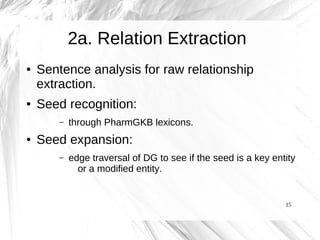 2a. Relation Extraction
●   Sentence analysis for raw relationship
    extraction.
●   Seed recognition:
       –   through PharmGKB lexicons.
●   Seed expansion:
       –   edge traversal of DG to see if the seed is a key entity
             or a modified entity.


                                                               15
 