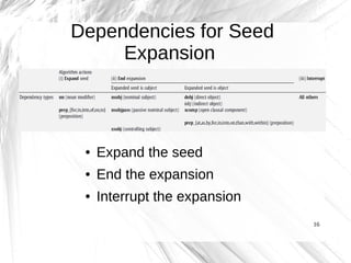 Dependencies for Seed
     Expansion



 ●   Expand the seed
 ●   End the expansion
 ●   Interrupt the expansion
                               16
 