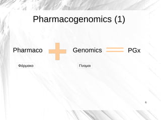 Pharmacogenomics (1)


Pharmaco       Genomics       PGx

 Φάρμακο         Γίνομαι




                                    6
 