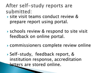 Using the ACBSP Online Reporting Portal to Complete a Self Study | PPTX