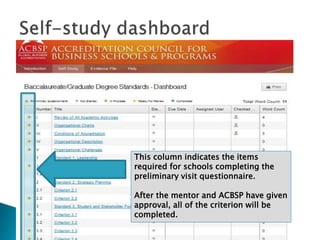 Using the ACBSP Online Reporting Portal to Complete a Self Study | PPTX