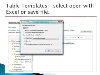 Using the ACBSP Online Reporting Portal to Complete a Self Study | PPTX