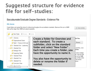 Using the ACBSP Online Reporting Portal to Complete a Self Study | PPTX