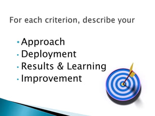 Using the ACBSP Online Reporting Portal to Complete a Self Study | PPTX
