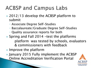 Using the ACBSP Online Reporting Portal to Complete a Self Study | PPTX