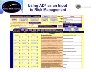 Using The Advancement Degree Of Difficulty (Ad2) As An Input To Risk ...
