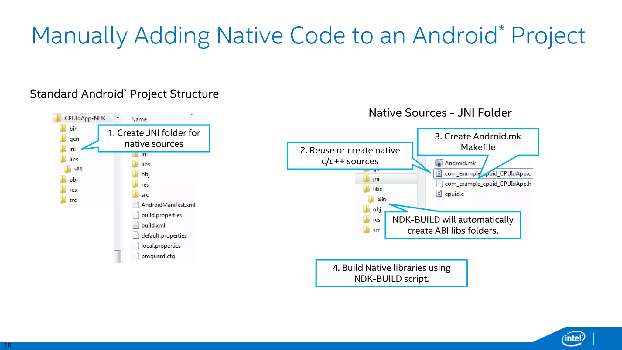 10
Standard Android* Project Structure
Native Sources - JNI Folder
1. Create JNI folder for
native sources
3. Create Android.mk
Makefile
4. Build Native libraries using
NDK-BUILD script.
2. Reuse or create native
c/c++ sources
NDK-BUILD will automatically
create ABI libs folders.
Manually Adding Native Code to an Android* Project
 