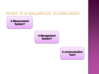 A Measurement
   System?



                A Management
                   System?




                               A communication
                                    Tool?
 