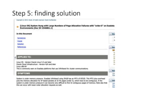 Step 5: finding solution
 